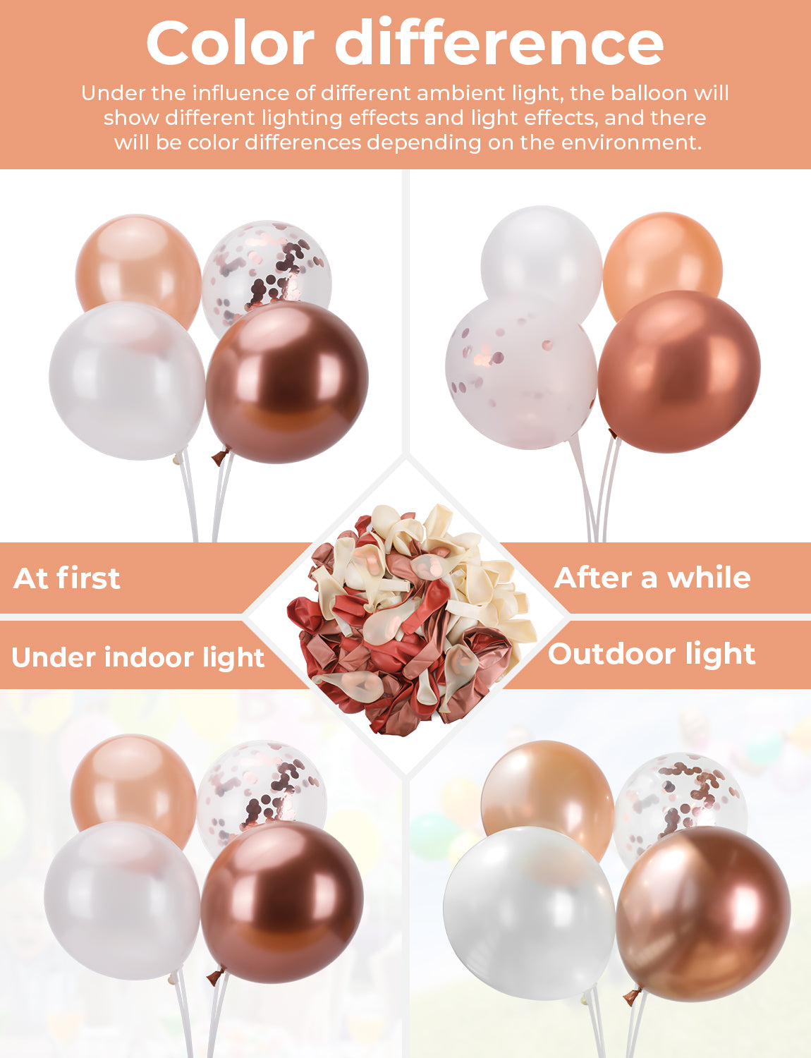 Rose Gold Balloon Garland Arch Kit,134pcs Rose Gold White Latex Balloons 18/12/10/5 Inch,Rose Gold Confetti Balloons for for Birthday Woman Girls Bachelorette Baby Shower Wedding